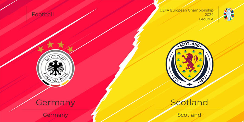 Nhận định trận đấu giữa Đức vs Scotland